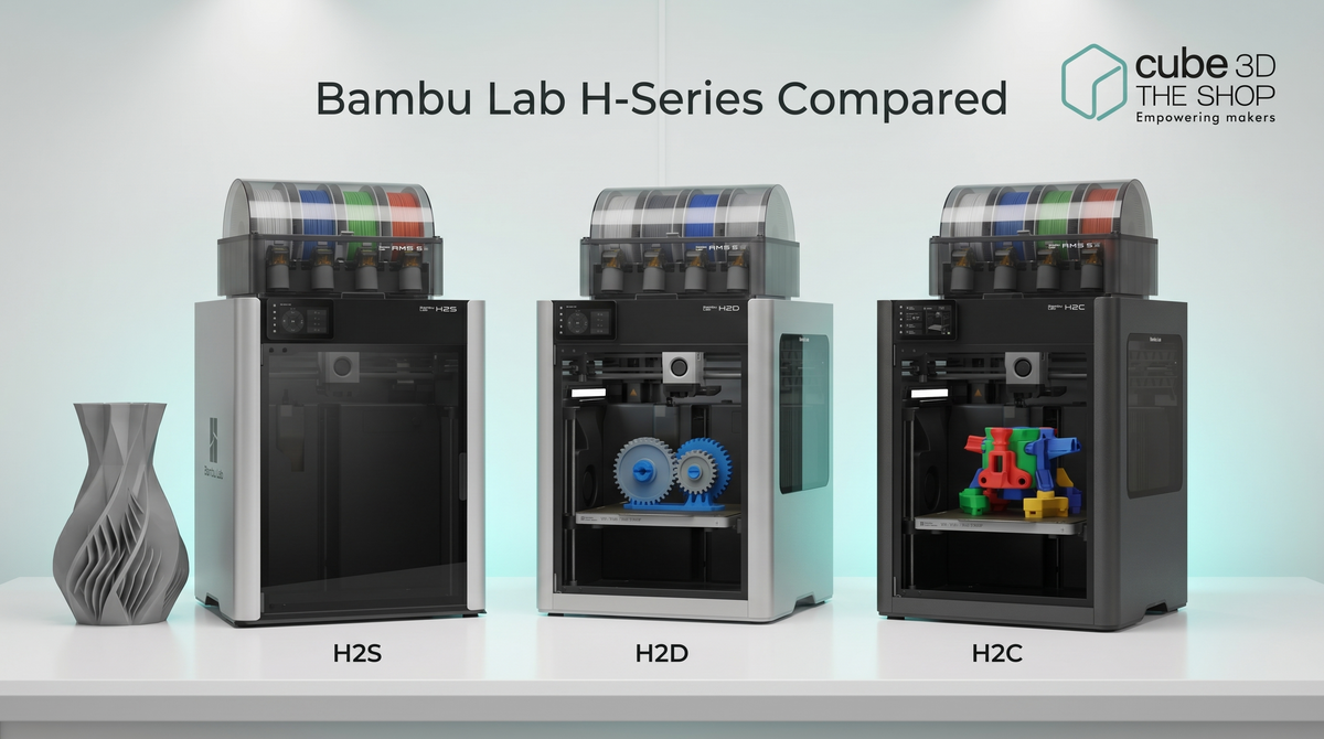 Bambu Lab H2S Combo vs H2D Combo: Which series should you buy? thumbnail