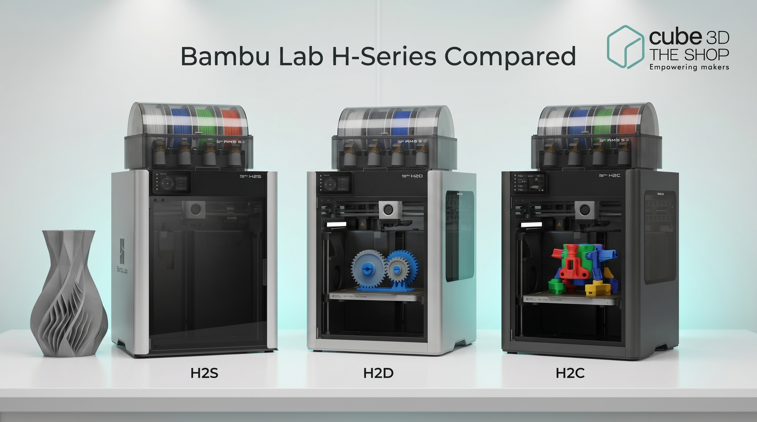 Bambu Lab H2S Combo vs H2D Combo vs H2C Combo: Which H-Series Printer Should You Buy?