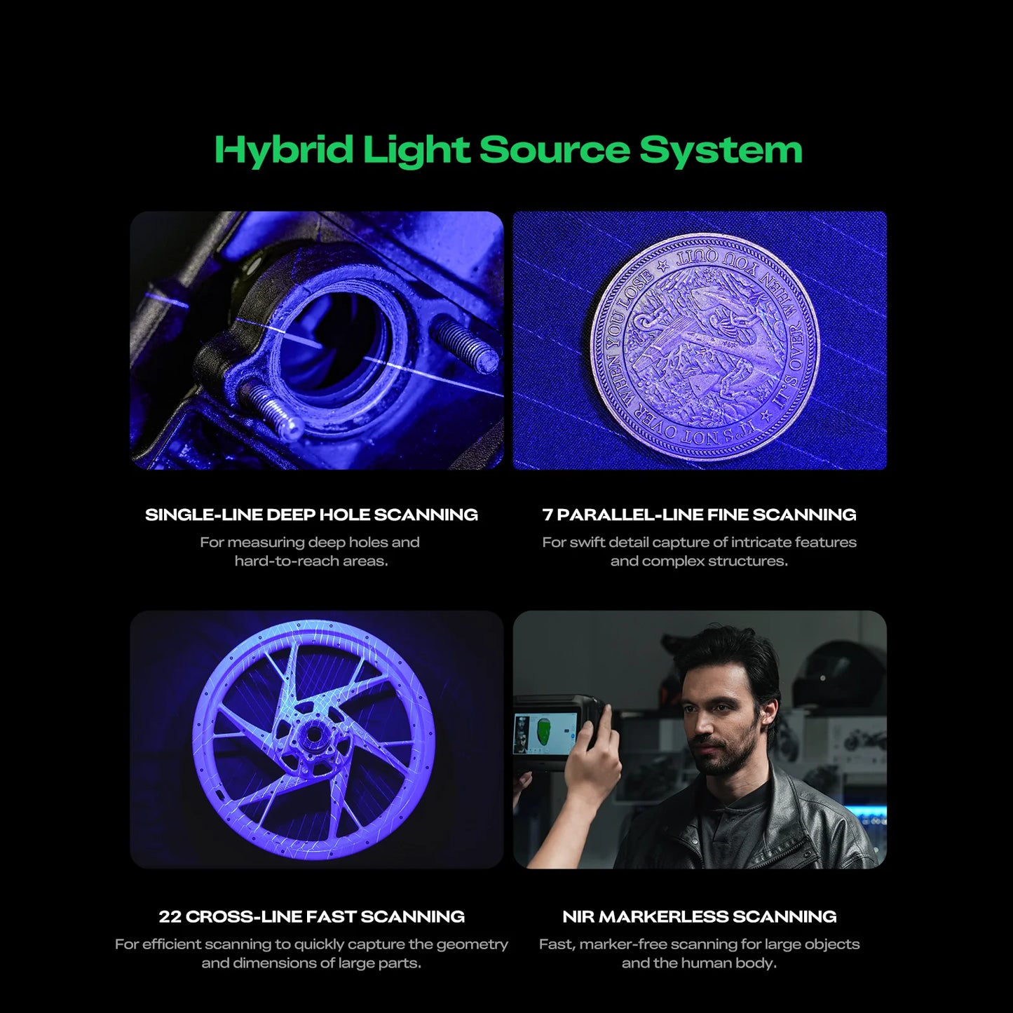 Creality Sermoon P1 All-in-One 3D Scanner