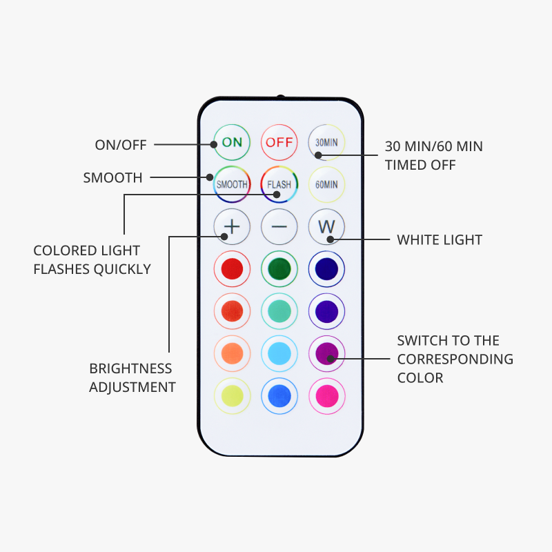 Bambu Lab Remote Controlled 16-color RGBW Puck Lights (2pcs) - Image 5