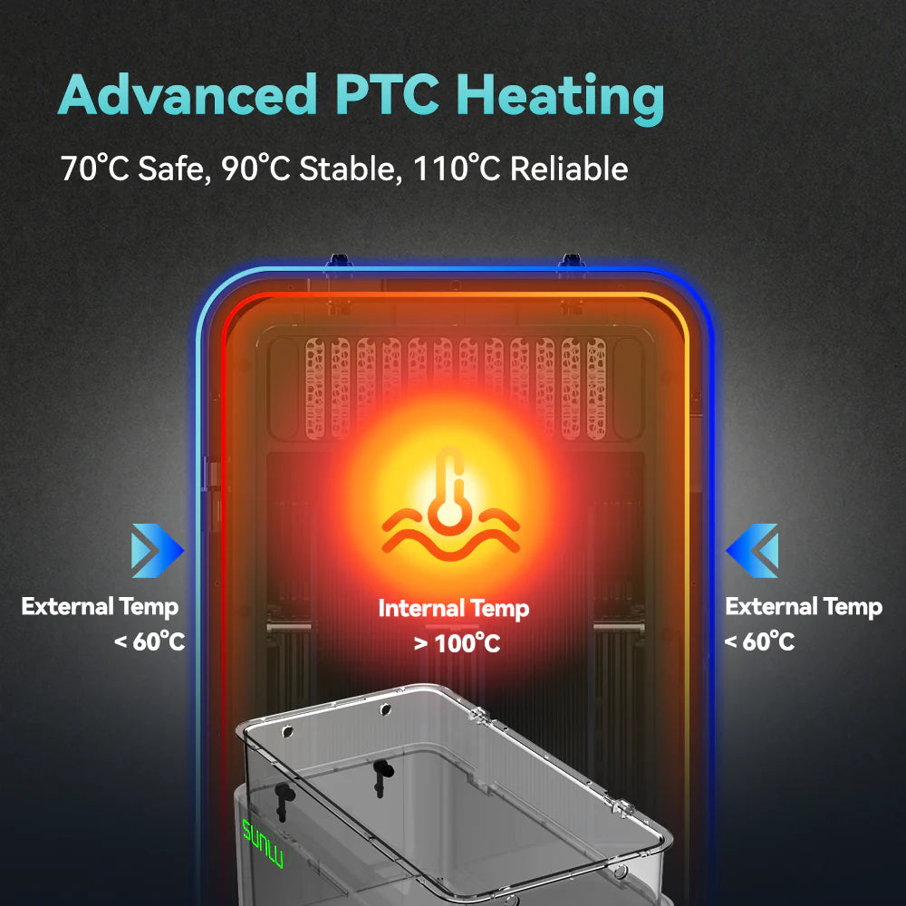 Sunlu Filament Dryer E2