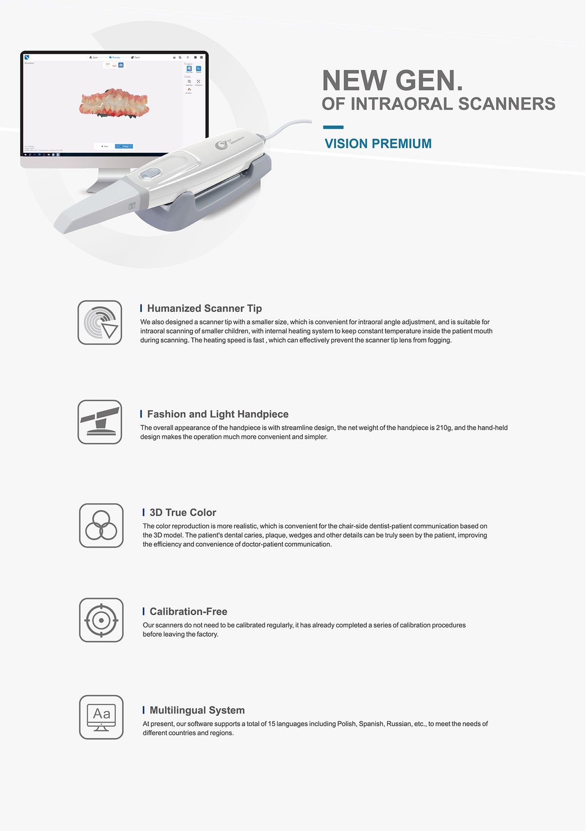 CY Vision Premium features overview