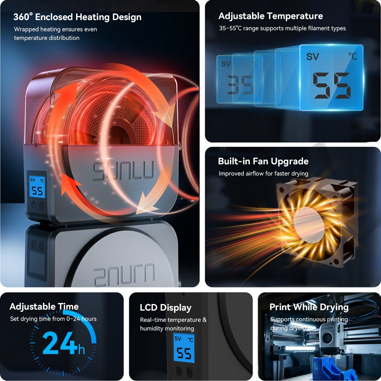 Sunlu Filament Dryer S1 Plus