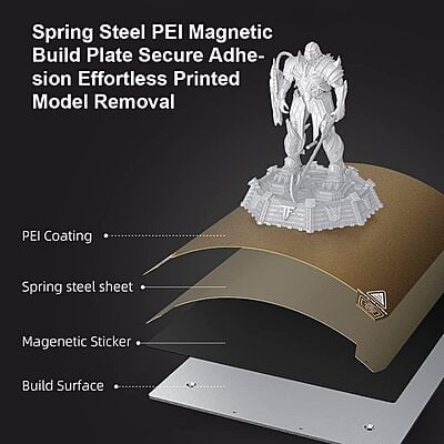 Creality Ender-3 S1 Pro 3D Printer Creality Ender-3 S1 Pro 3D Printer