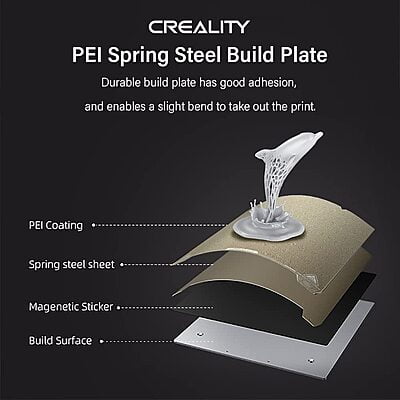 Creality PEI Platform S1 Pro Creality PEI Platform S1 Pro