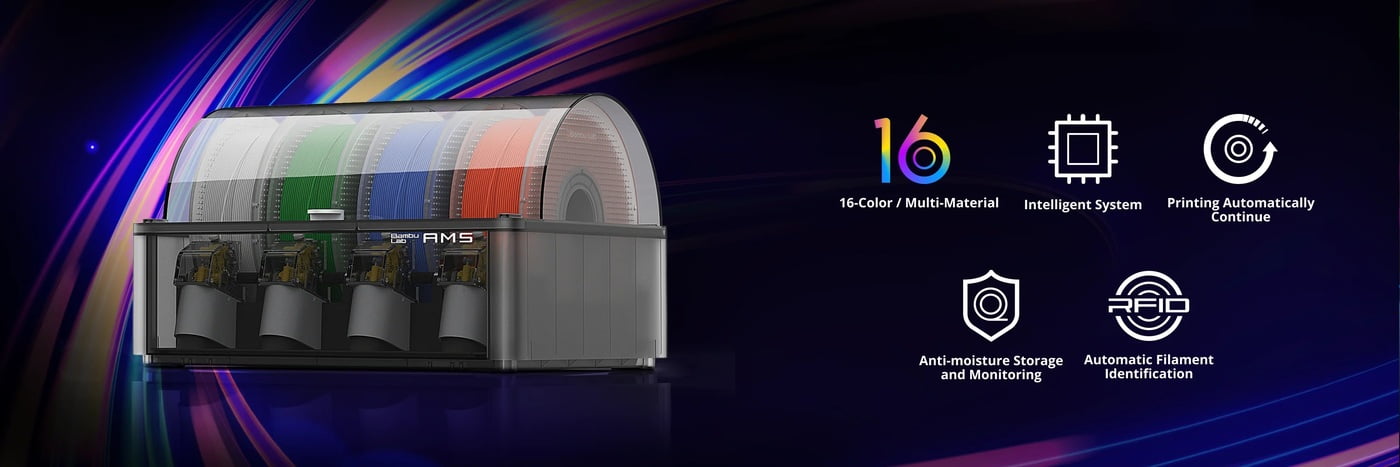 Bambu Lab AMS - Automatic Material System Bambu Lab AMS - Automatic Material System
