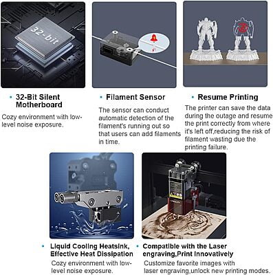 Creality Ender-3 S1 Pro 3D Printer Creality Ender-3 S1 Pro 3D Printer