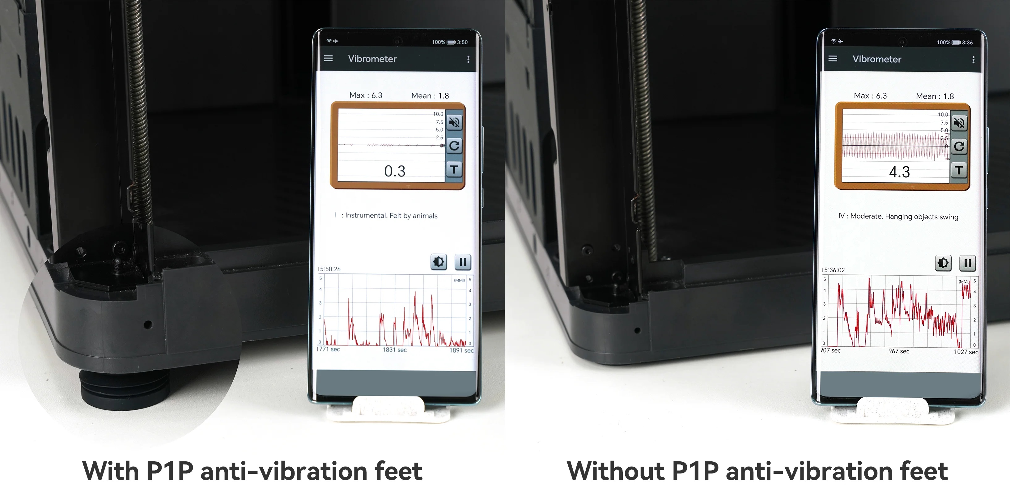 Bambu Lab X1 / P1P Anti-Vibration Feet